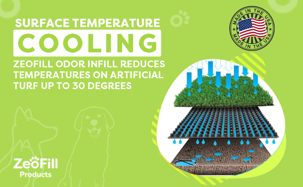 Zeofill Premium Outdoor Odor Infill 40lbs. Bag Pet