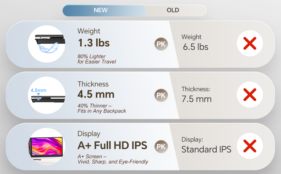 second screen for laptop portable