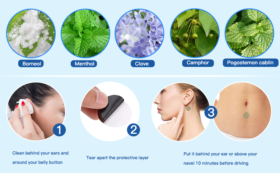 BXQJRJ Motion Sickness Patches, Nausea Patches for Behind