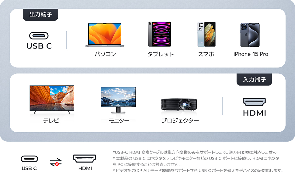 USB C HDMI 