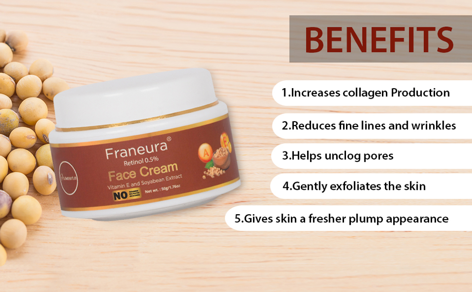 Collagen Production Unclog Pores Anti ageing SPN-MC368P