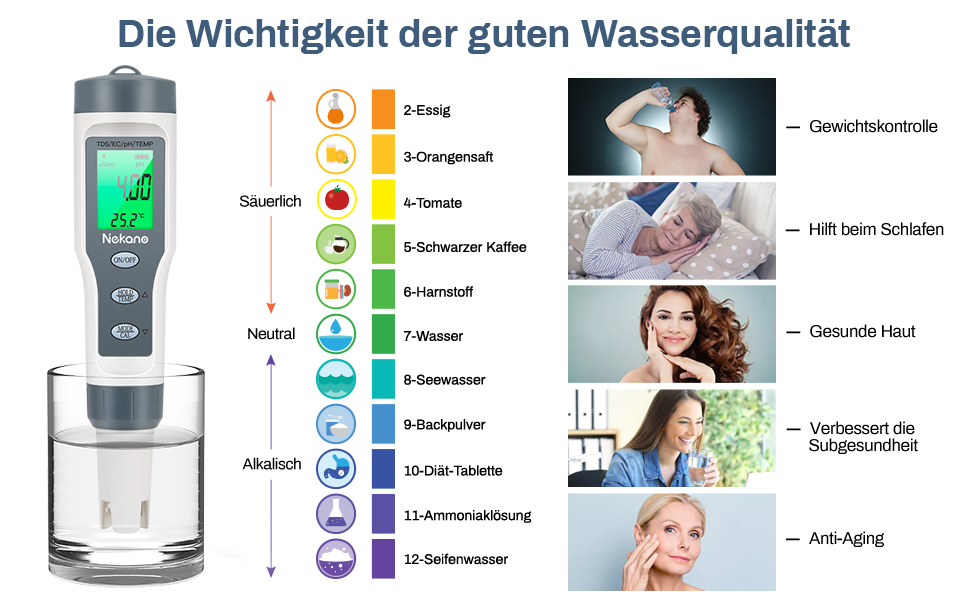 PHmeetinstrument 4in1 pH TDS EC temperatuur zwembadtester, pHmeter