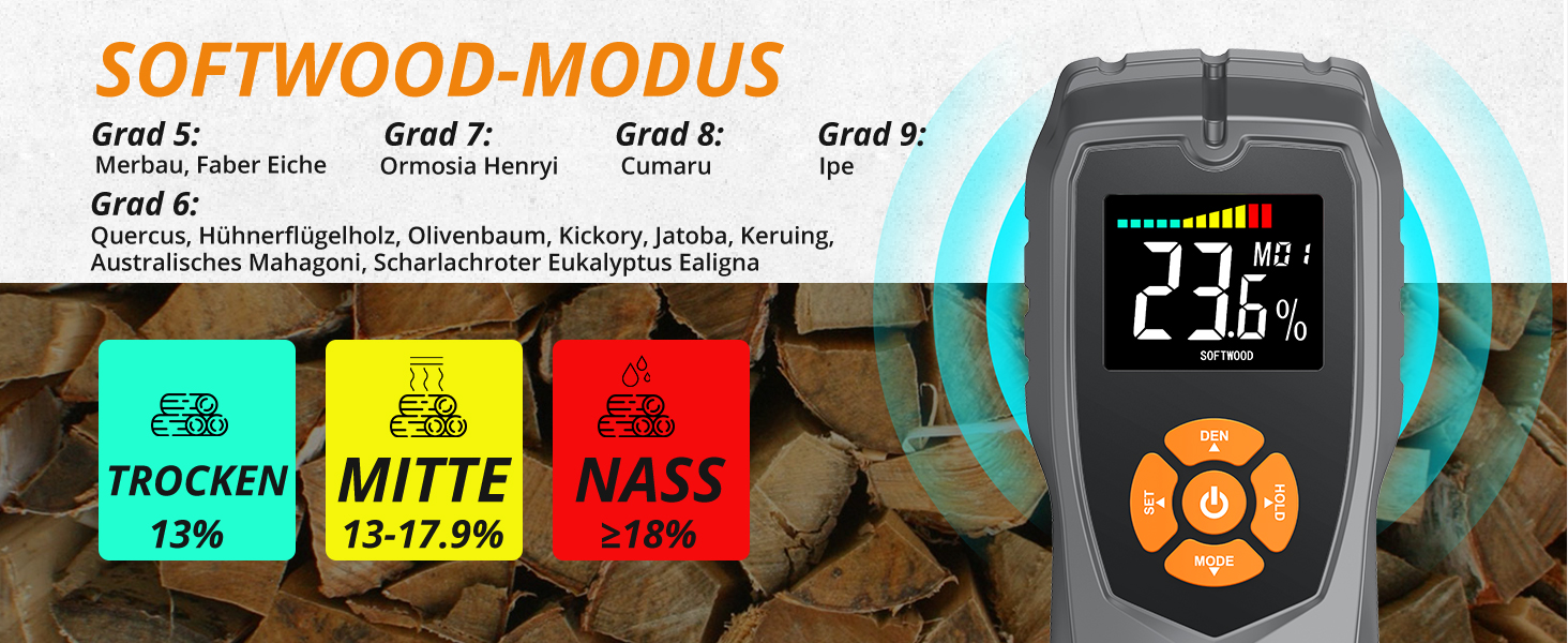 Digitales Feuchtemessgerät mit LCD-Display, das 23,7% anzeigt, umgeben von Holzteilen und farbcodierter