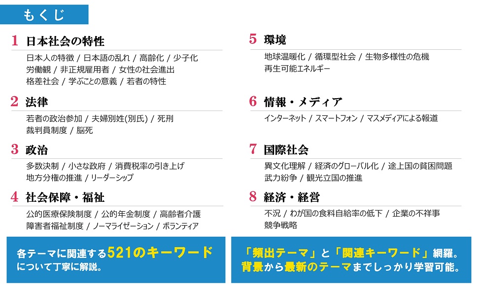 小論文 ECC編入　教材セット(社会科学) 小論文 ECC編入 教材セット(社会科学) - メルカリ
