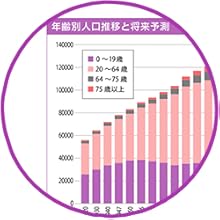 カンタン総まとめ 就活の一般常識 時事 23年度 就職情報研究会 本 通販 Amazon カンタン総まとめ 就活の一般常識 時事 23年度 就職情報研究会 本 通販 Amazon