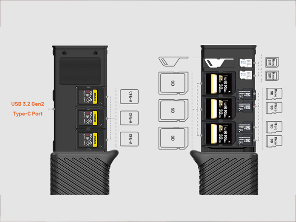 PGYTECH CreateMate 高速カードリーダー type B/SD CreateMate 高速カードリーダー内蔵ケース CFexpress Type B/SD