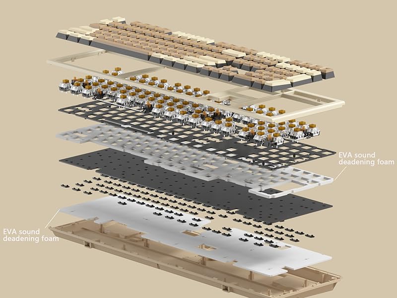 Wireless Mechanical Keyboard, Triple Mode BT5.1/2.4Ghz/USB-C Gaming Keyboard