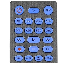 Small manufacture image 3