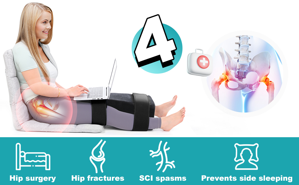 Hip Abduction Pillow,Memory Foam Hip Surgery Pillow,hip