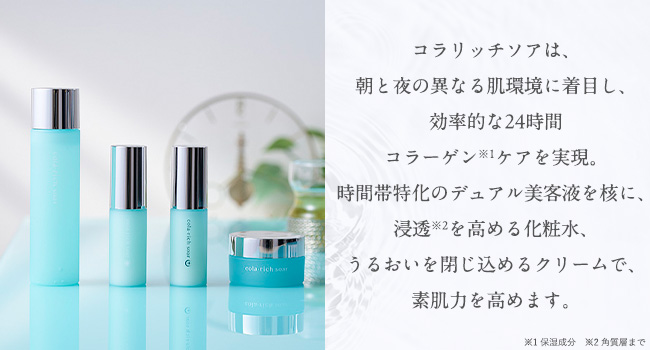 Amazon.co.jp: コラリッチソア 豪華4点 トータルケア セット (化粧水