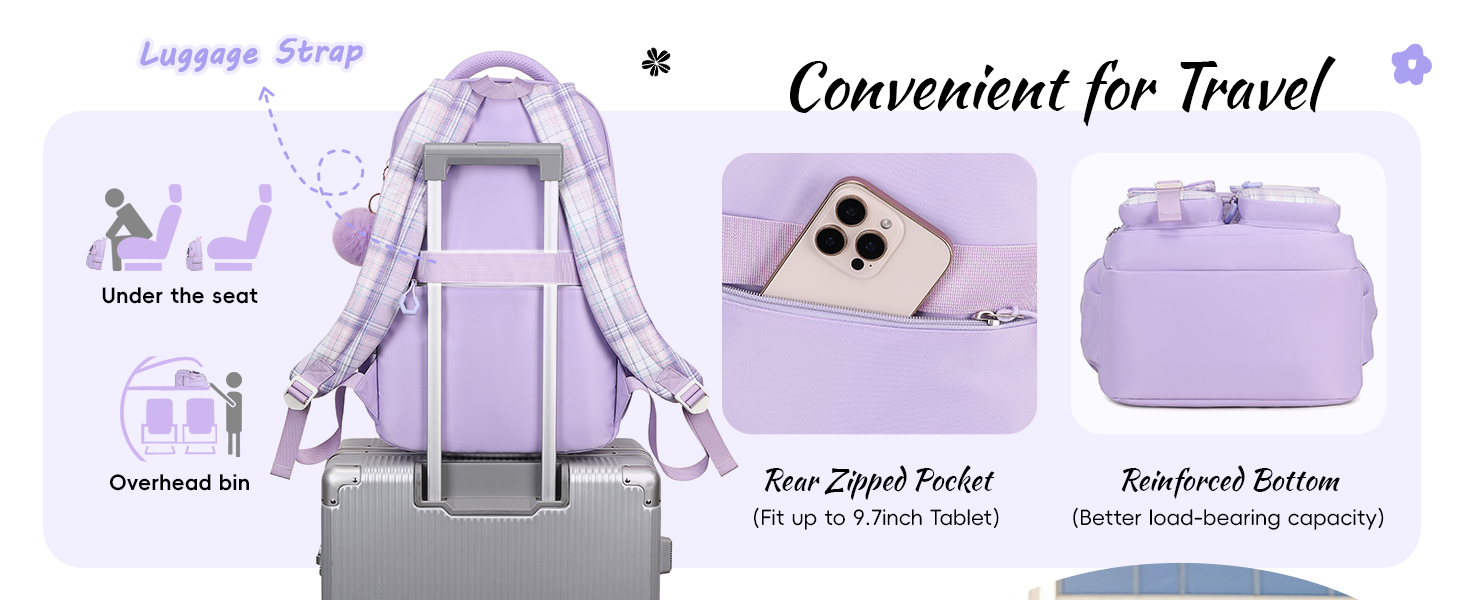 lilas avec sangle à bagages, design sous le siège, compatible avec le compartiment supérieur, poche arrière zippée et fond renforcé. Les caractéristiques mises en avant incluent la commodité pour les voyages et le rangement du téléphone.