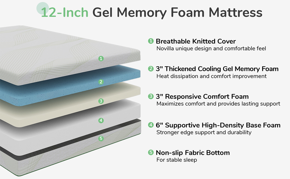 Novilla Queen Mattress, 12 Inch Gel Cooling Memory Foam Mattress, Queen