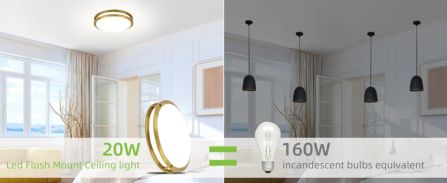Flush Mount LED Ceiling Light Fixture