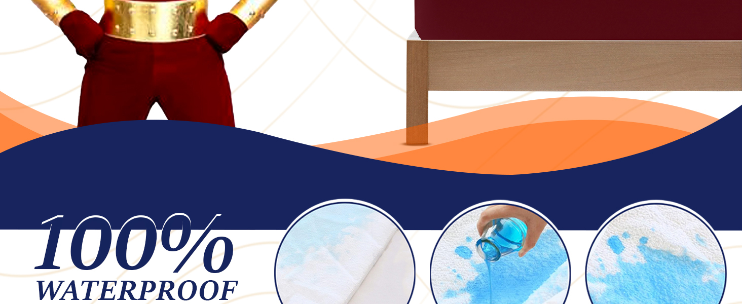 100% Waterproof label with liquid poured on mattress protector to show spill resistance.