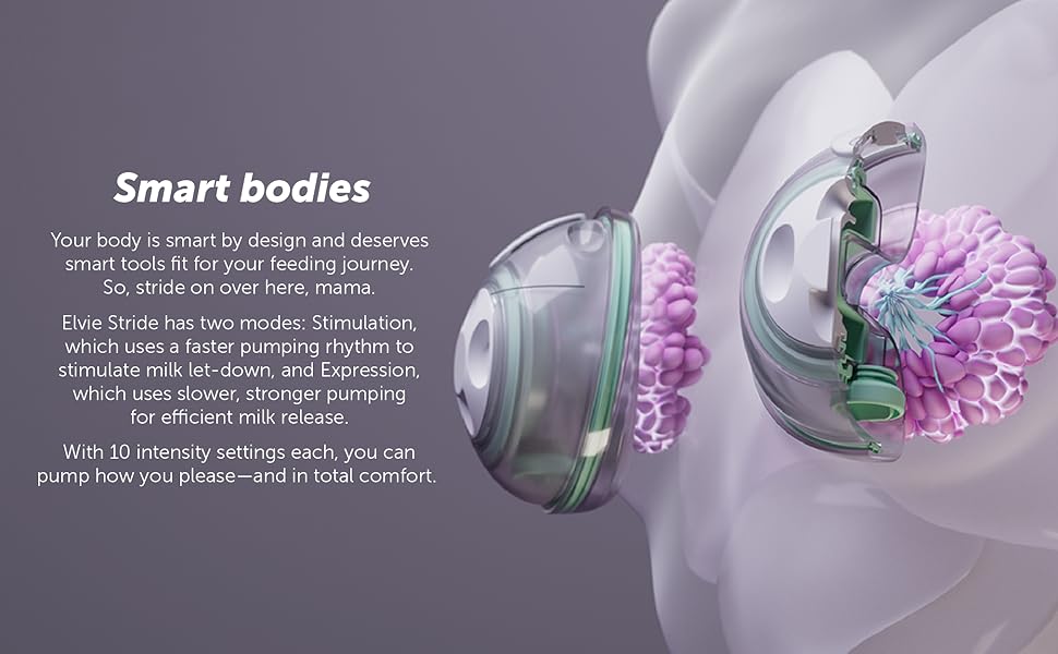 Elvie Stride Double Wearable Electric Breast Pump HospitalGrade