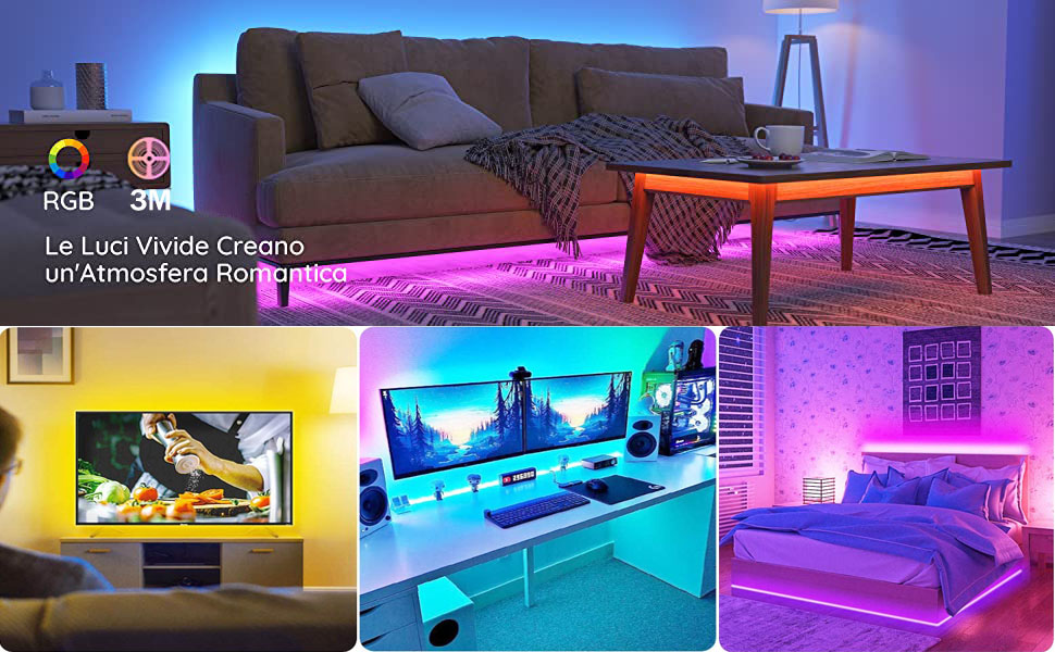 Retroilluminazione LED TV, 3M