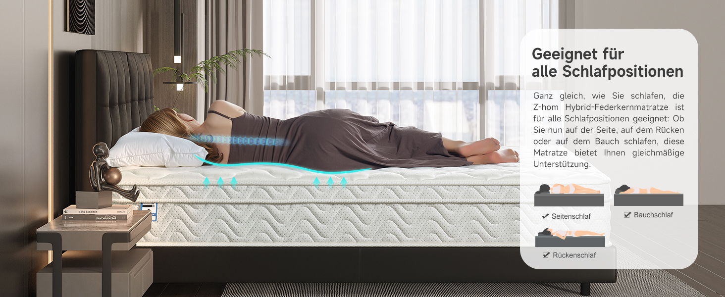 Matratze mit darauf liegender Person, die Unterstützung für verschiedene Schlafpositionen demonstriert. Das Diagramm zeigt, wie sich die Matratze an die Seiten-, Rücken- und Bauchlage anpasst.