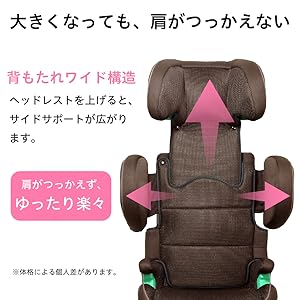 Amazon | リーマン ハイバックジュニアISOFIX R129 ブラウン