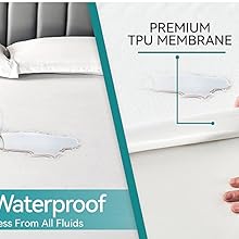 100% Waterproof Protect Mattress From All Fluids