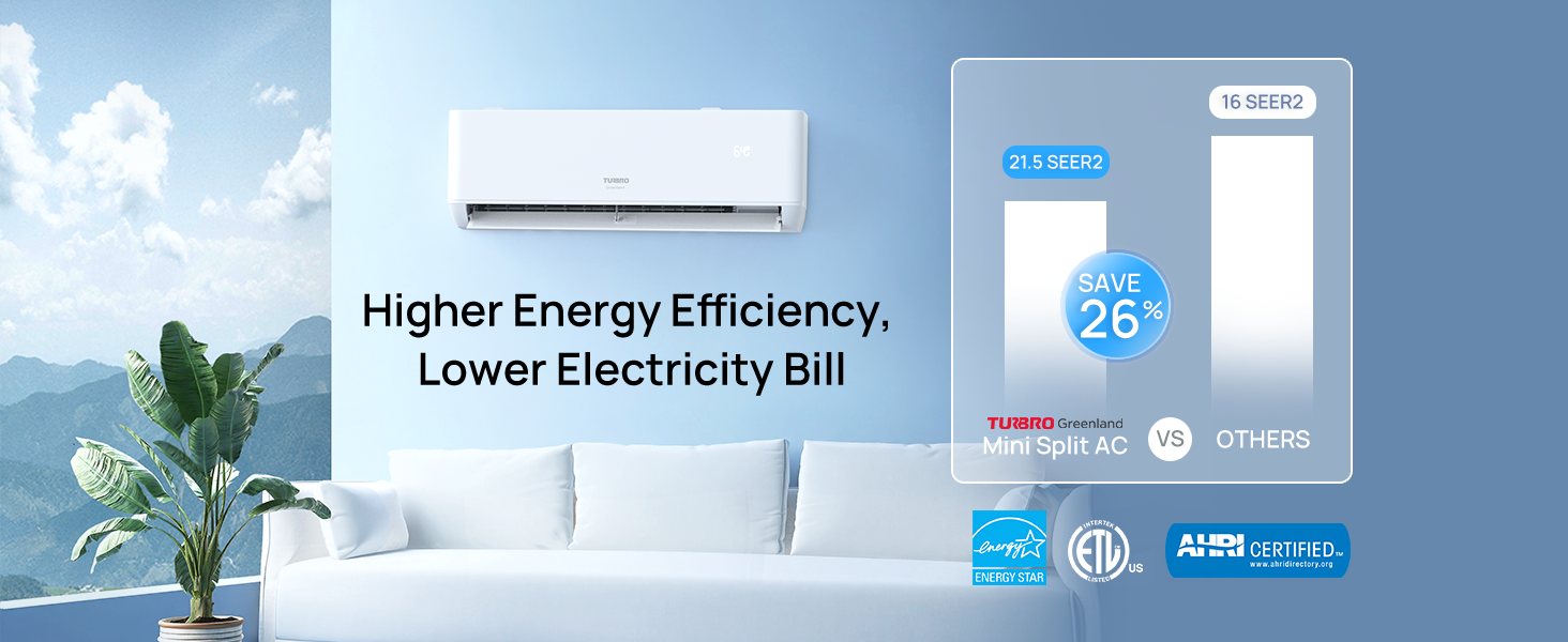 TURBRO 36,000 BTU 4 Zones Mini Split AC/Heating System