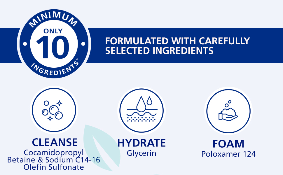 Sanex Zero Normal Skin Shower Gel 225ml Pack of 6, Vegan Body Wash