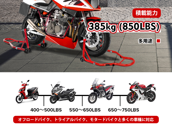 Amazon.co.jp: Donext バイクスタンド メンテナンススタンド フロント