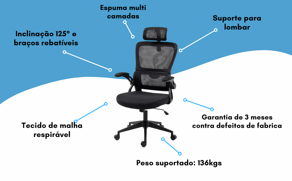 cadeira, cadeira de escritorio, cadeira de escritorio ergonomica