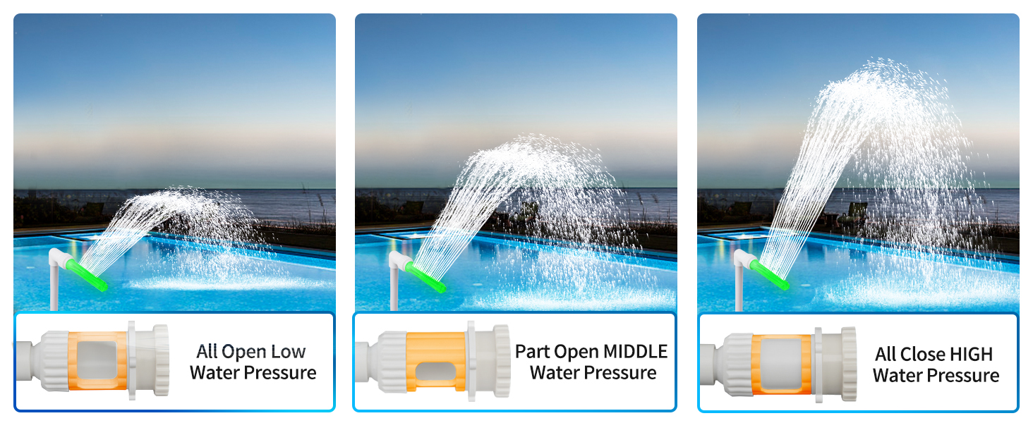 SwimmingPool Aerator Waterfall Fountain Sprinkler 7Color