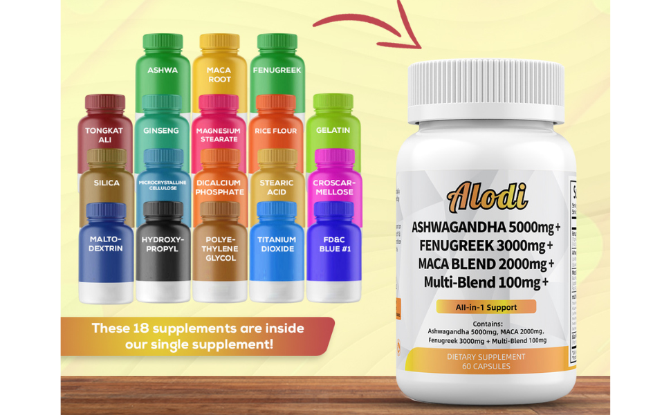 Ashwagandha 5000mg, Fenugreek 3000mg, Maca Root 2000mg All