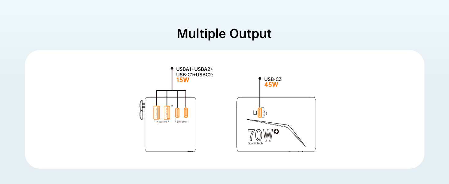 Universal Travel Plug Adapter