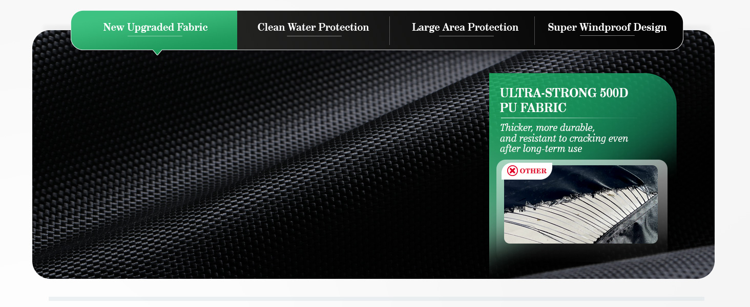 pool covers