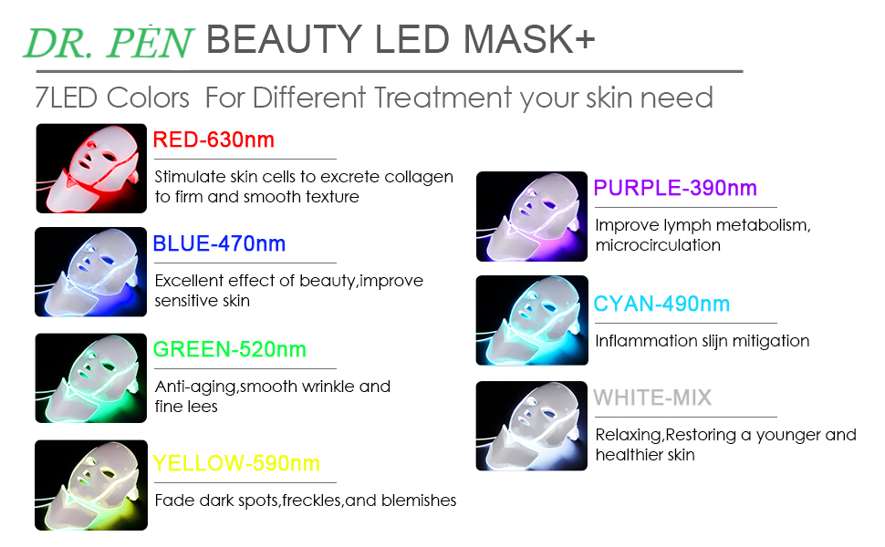 7 Color Skin Rejuvenation Therapy LED Photon Mask 