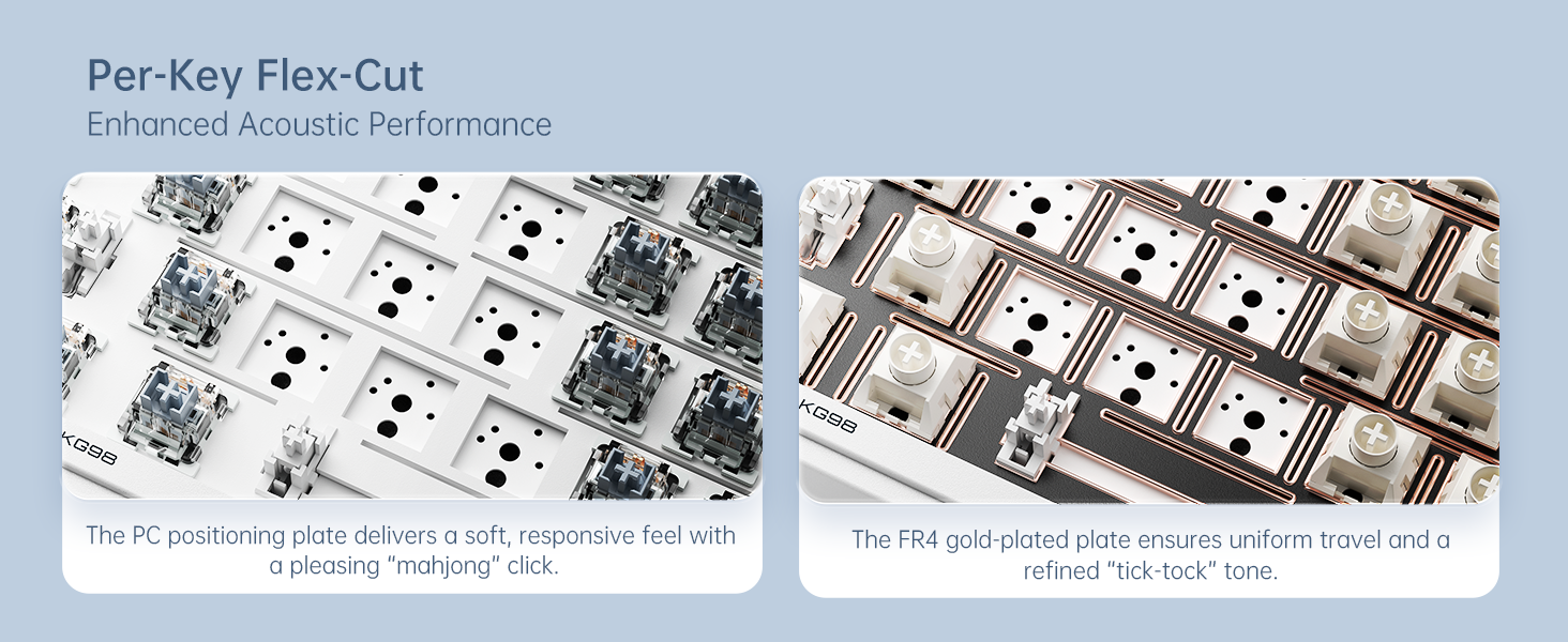 Mechanical Keyboard