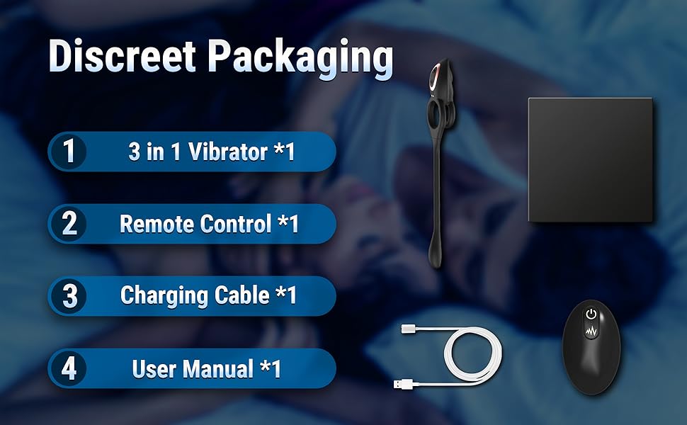 What is in the box - discreet packaging