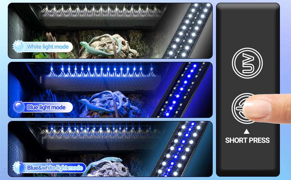 REPTI ZOO Upgraded UVB LED Reptile Light