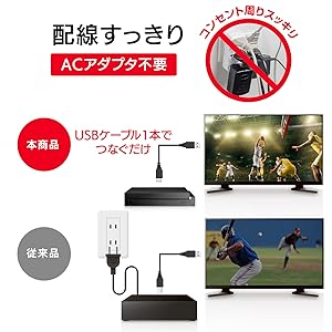 Amazon | アイ・オー・データ 録画用ハードディスク 2TB