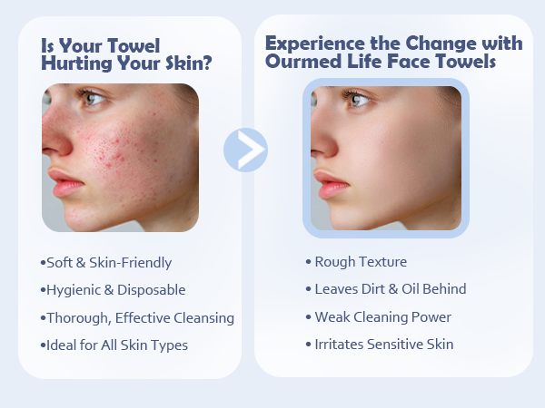 for Sensitive Skin