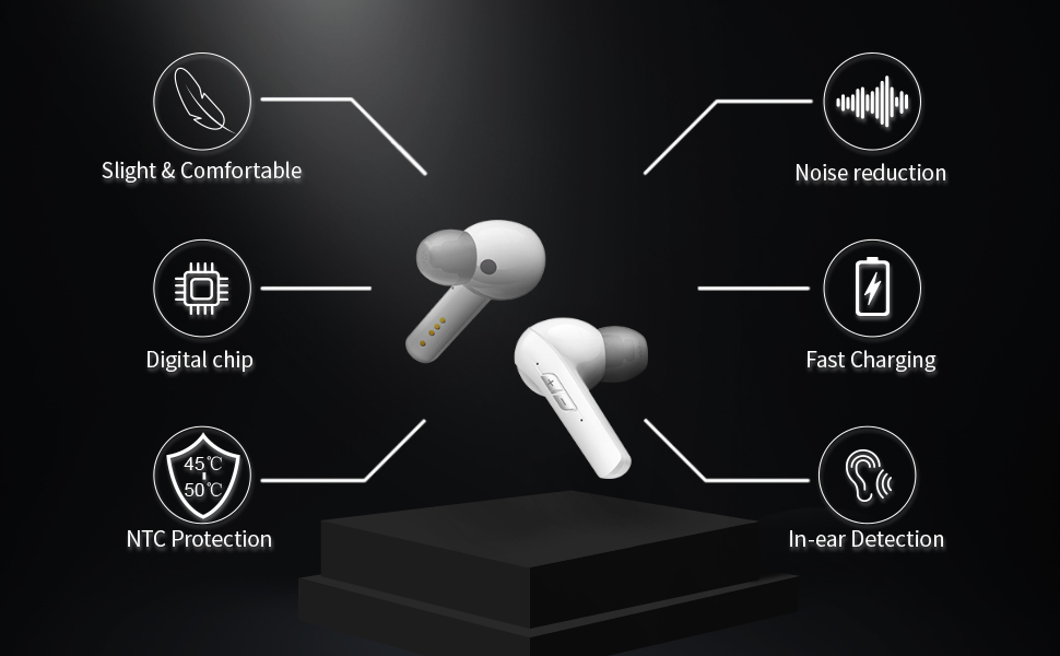 Rechargeable Hearing Aid for Seniors