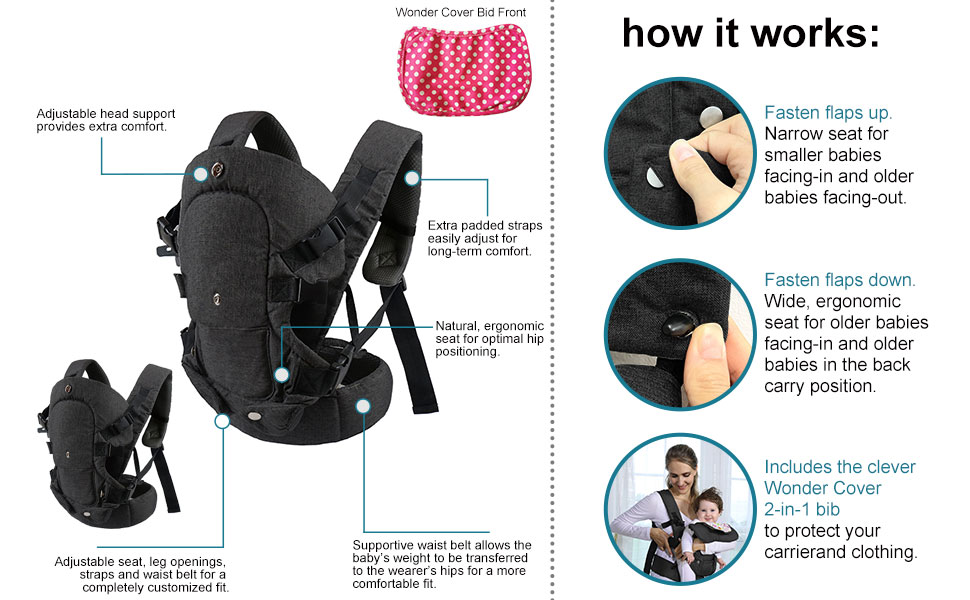 baby carrier