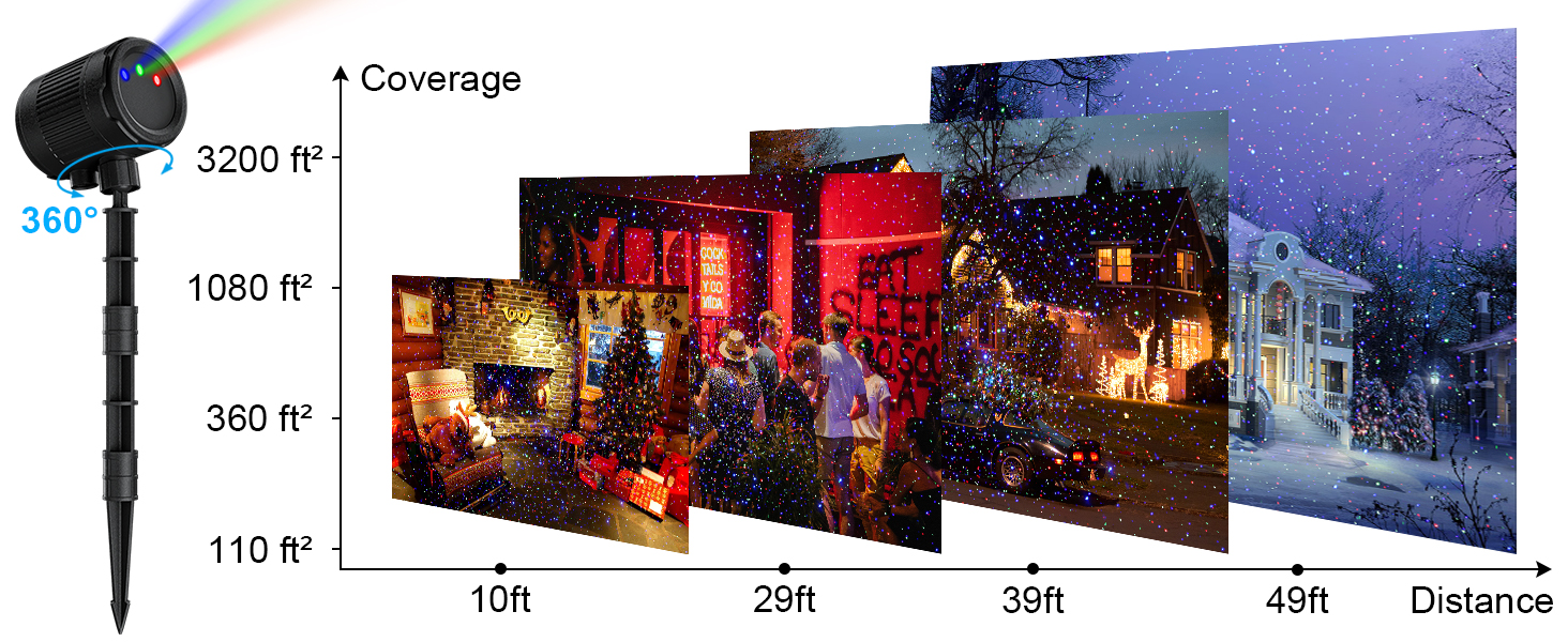 Laser Halloween Christmas Projector Lights Outdoor,MOSSNDAR