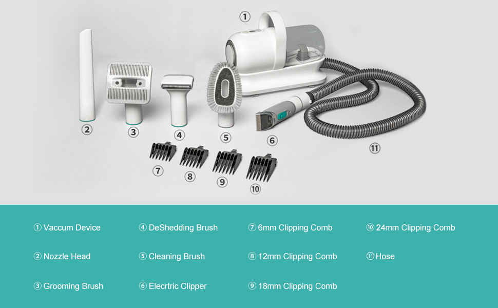 neabot P1 Pro Pet Grooming Kit & Vacuum Suction 99 Pet Hair