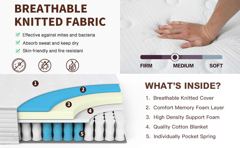 Good Nite Double Mattress Pocketed Springs Mattress 4FT6 Hybrid Sprung