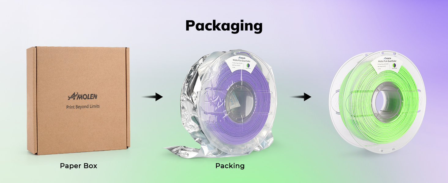 Dual Color PLA Filament Matte PLA 1.75mm multicolor 3D Printer FDM Shining magic pla Color Change