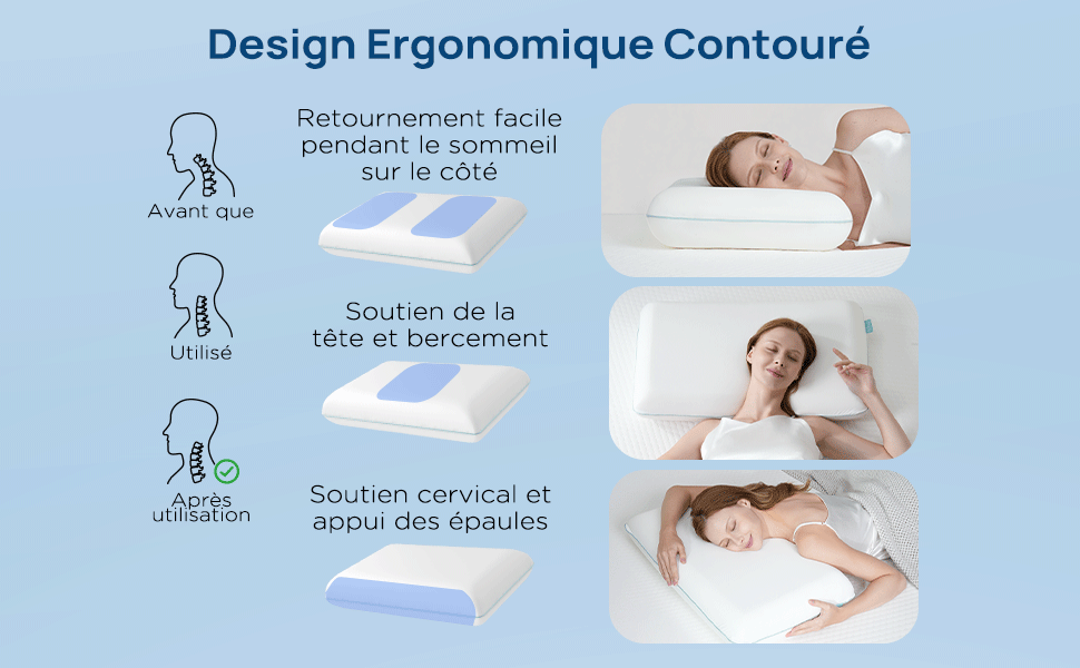 Coussin Douloureuses