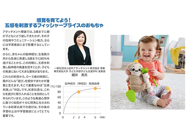 Amazon.co.jp: フィッシャープライス(fishr price) 感覚を育て