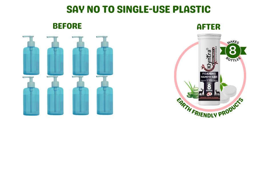 Klyntra Foaming Handwash - Say no to single use plastic