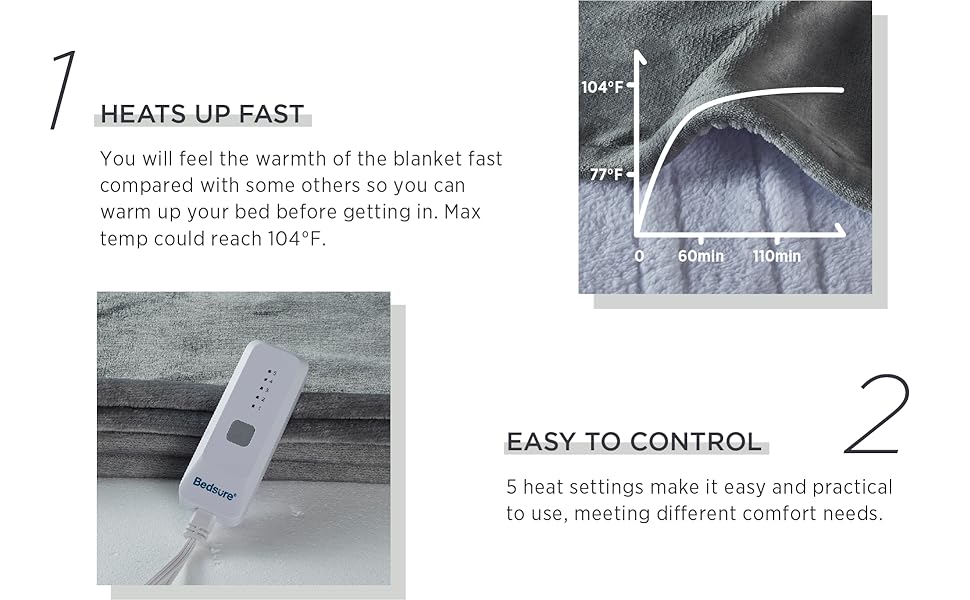 Bedsure Heated Blanket Electric Throw Soft Electric