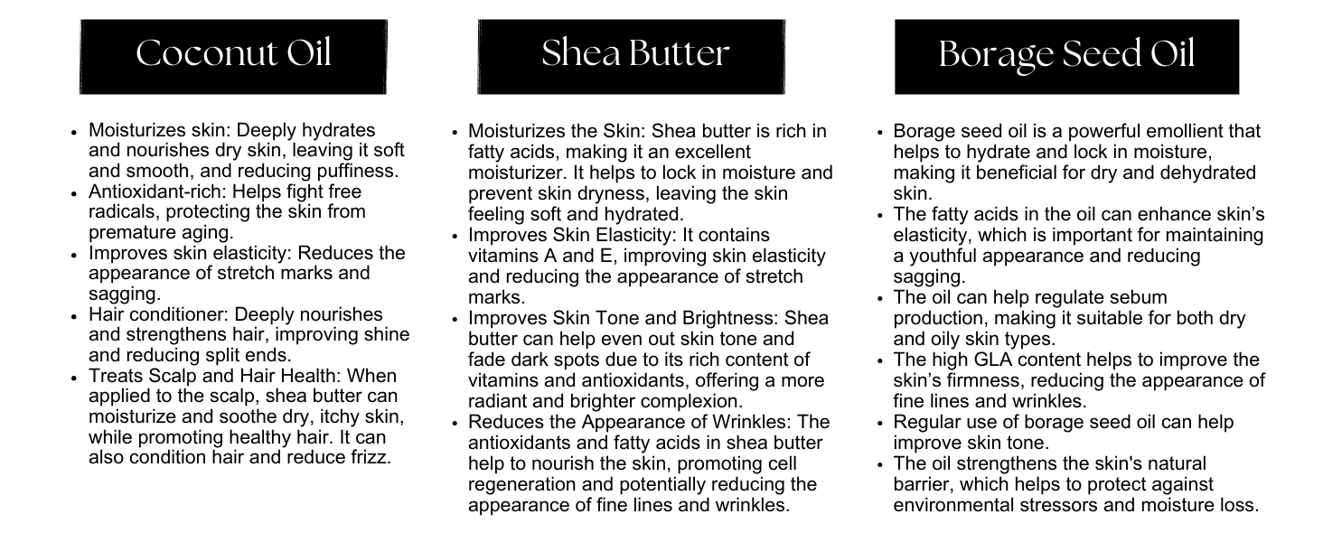 castor oil peppermint oil rosemary oil