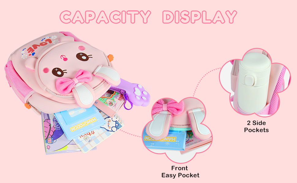 Capacity
