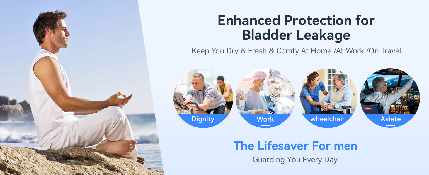 Incontinence Underwear for Men